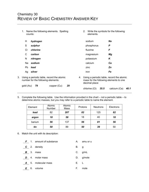 mcdonald publishing co basic chemistry answer keys Doc