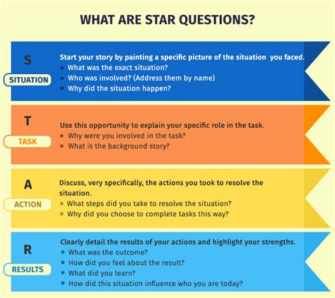 mcdonalds-5-service-star-quiz-answers Ebook Kindle Editon