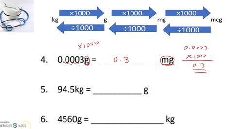 mcg/mg: A Unit of Measurement with a Vast Spectrum