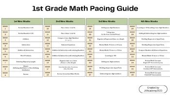 mcgraw hill my math pacing guide Doc