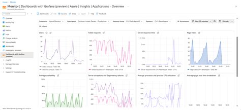 mcgtts: 10,000+ Characters of Insights and Applications