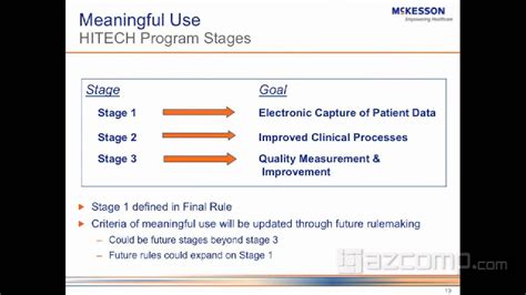 mckesson practice partner manual Doc