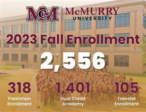 mcmurry university jobs