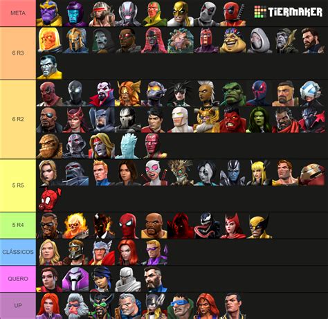 mcoc tier list