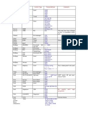 mcquay microtech ii alarm codes pdf Kindle Editon