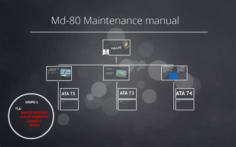 md 80 maintenance manual Kindle Editon