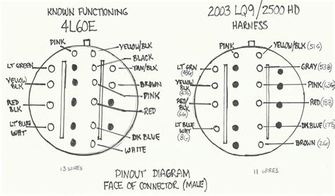 mds 60 connector plug diagram Epub