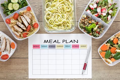 meal plan ai generator