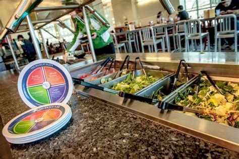 meal plan unh