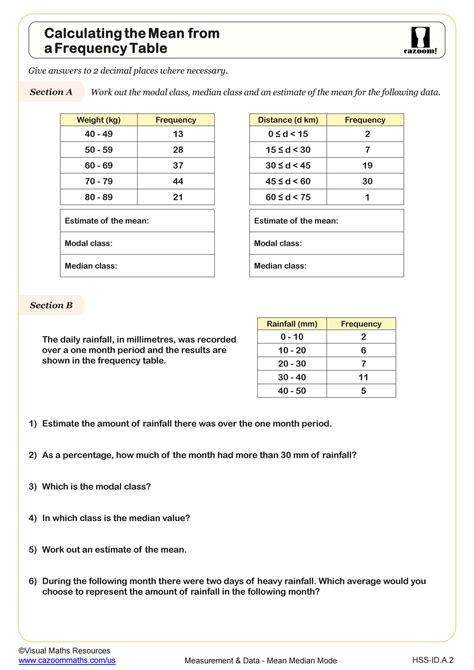 mean of a frequency distributionprob and stat worksheet