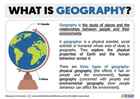 meaning of geographical features