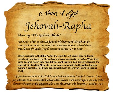 meaning of rapha in hebrew PDF