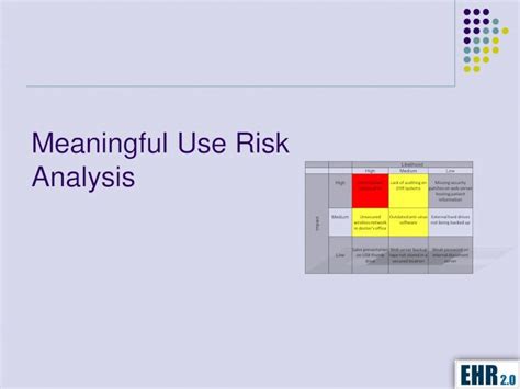 meaningful use security risk analysis ehr 2 0 free Epub