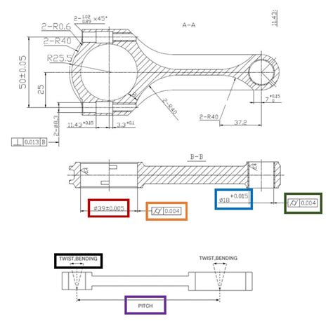 measurement of a rod