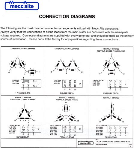 mecc alte connection diagram Reader