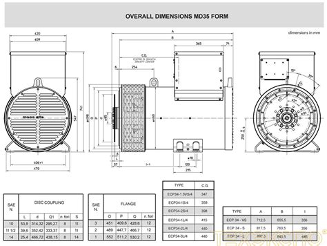 mecc alte tr1 user guide Reader