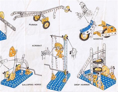 meccano set no1 1970 user guide PDF