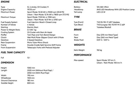 medialine m32ls tvs owners manual Reader