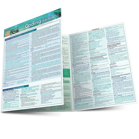 medical coding icd 9 and icd 10 cm quick study guide Reader