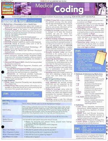 medical coding quick study academic Ebook Doc