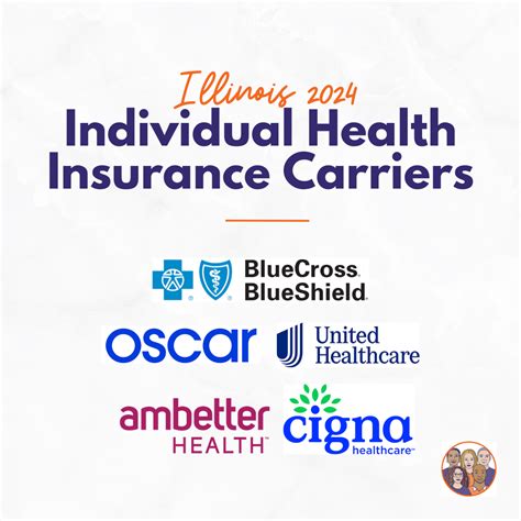 medical insurance carrier