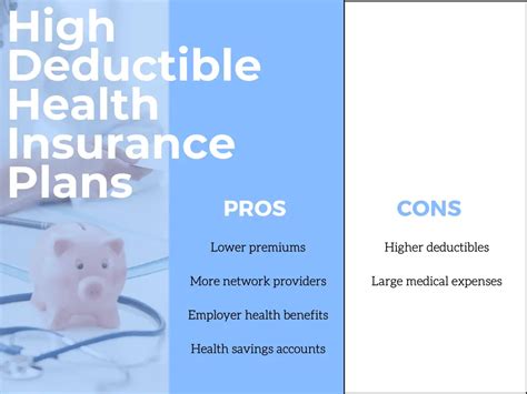 medical insurance high deductible