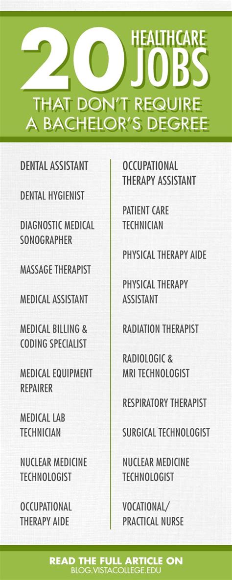 medical jobs without degree