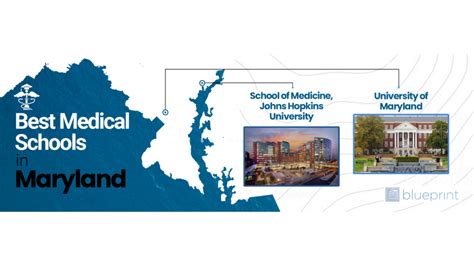 medical schools in maryland