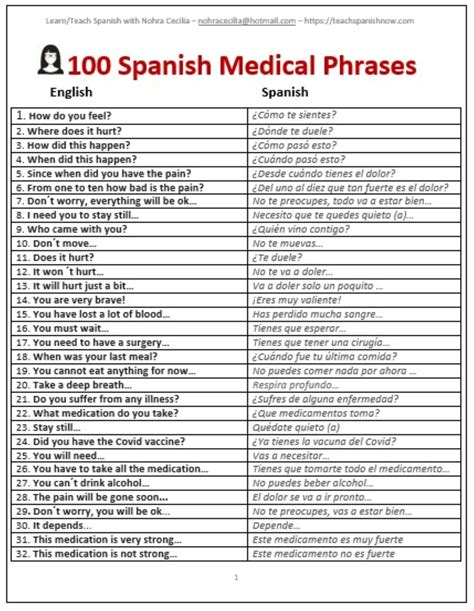 medical terms in spanish