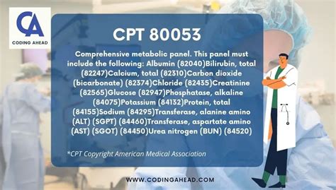 medicare payable dx for cpt 80053 Ebook Epub