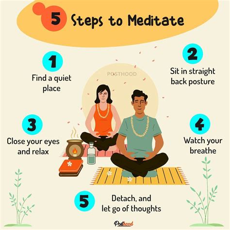 meditation for beginners basic meditation techniques PDF