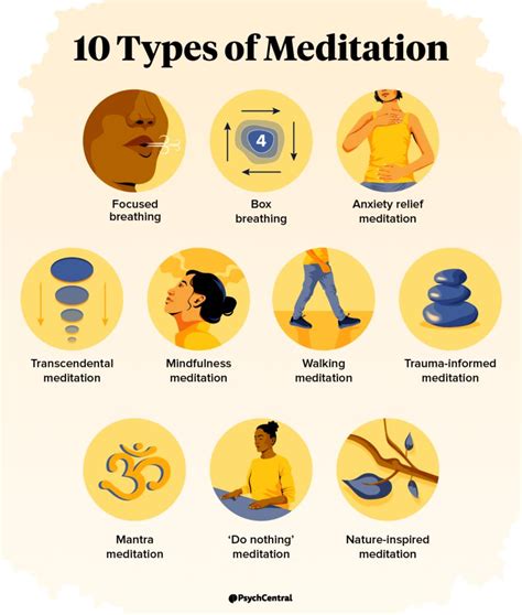 meditations meditations Doc