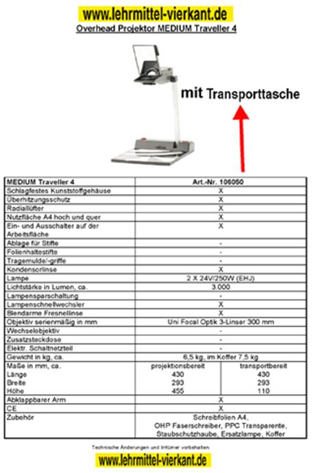 medium traveller 4 user guide PDF