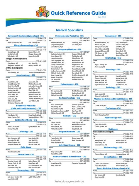 meds quick reference guide 2010 Doc