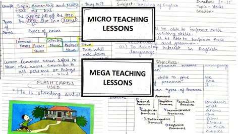 mega lesson plan