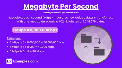 megabit per second