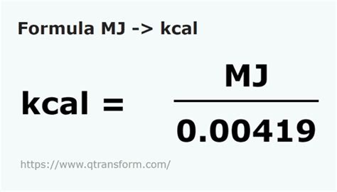 megajoules to kilocalories