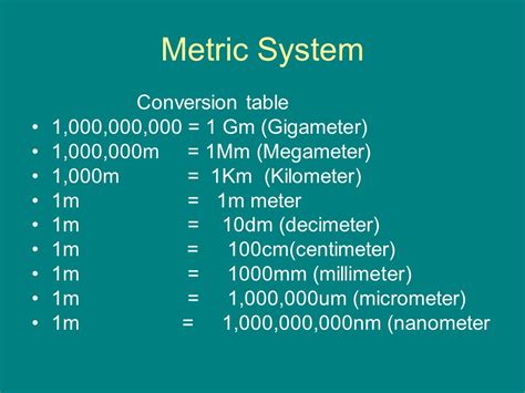 megameters to kilometers