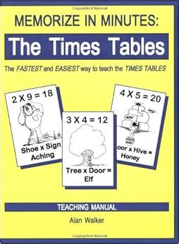 memorize in minutes the times tables teaching manual Epub