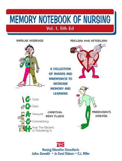 memory notebook of nursing pdf downloadmemory notebook of nursing Doc