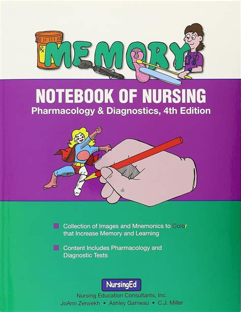 memory notebook of nursing pharmacology and diagnostics PDF