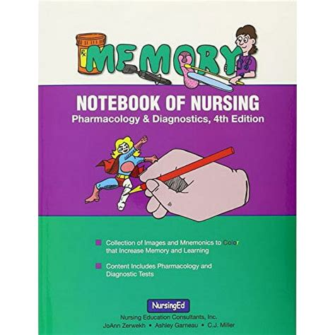 memory notebook of nursing pharmacology and diagnostics PDF