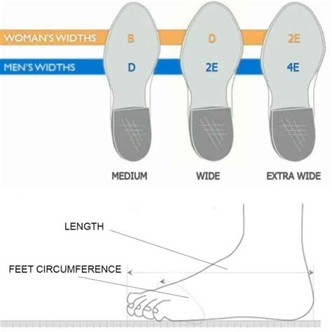 men's feet tend to be wider and longer