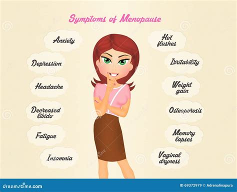 menopause what it is why it happens how you can deal with it Epub
