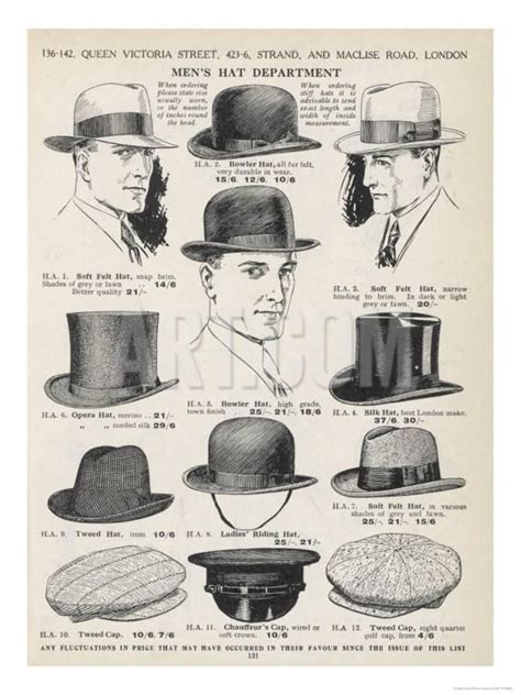 mens hats the twentieth century histories of fashion series PDF