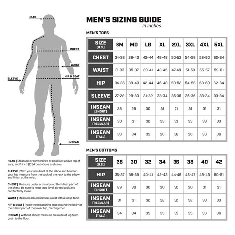 mens waist size chart