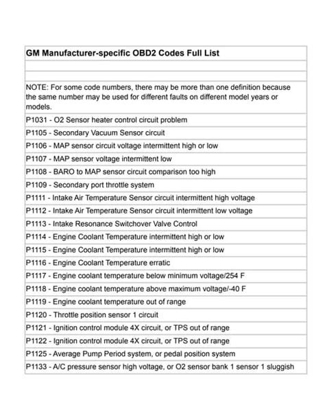 mercedes actros fault all codes list PDF