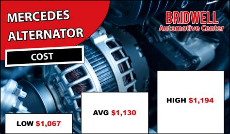 mercedes alternator repair cost PDF