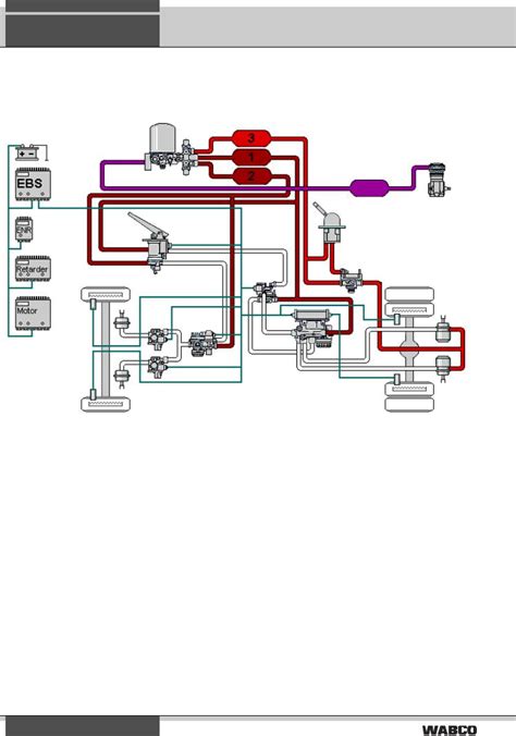 mercedes benz actros wiring system Doc
