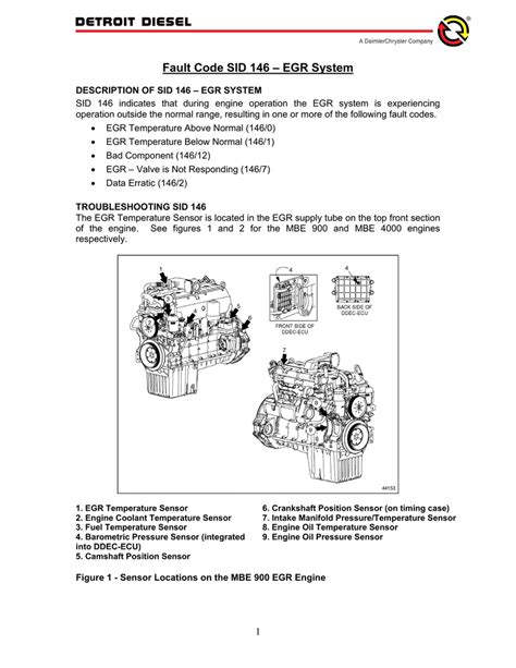 mercedes benz mbe 900 engine wiring harness routing diagram Epub